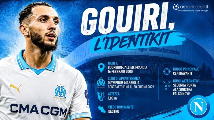 identikit amine gouiri