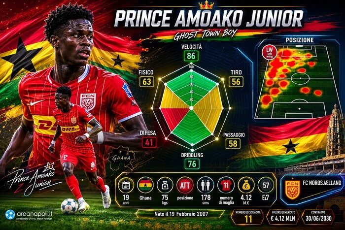 amoako junior
