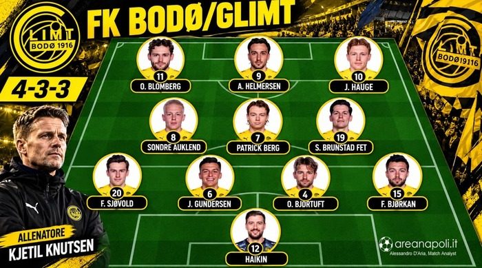 bodo formazione