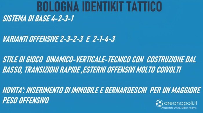 bologna identikit