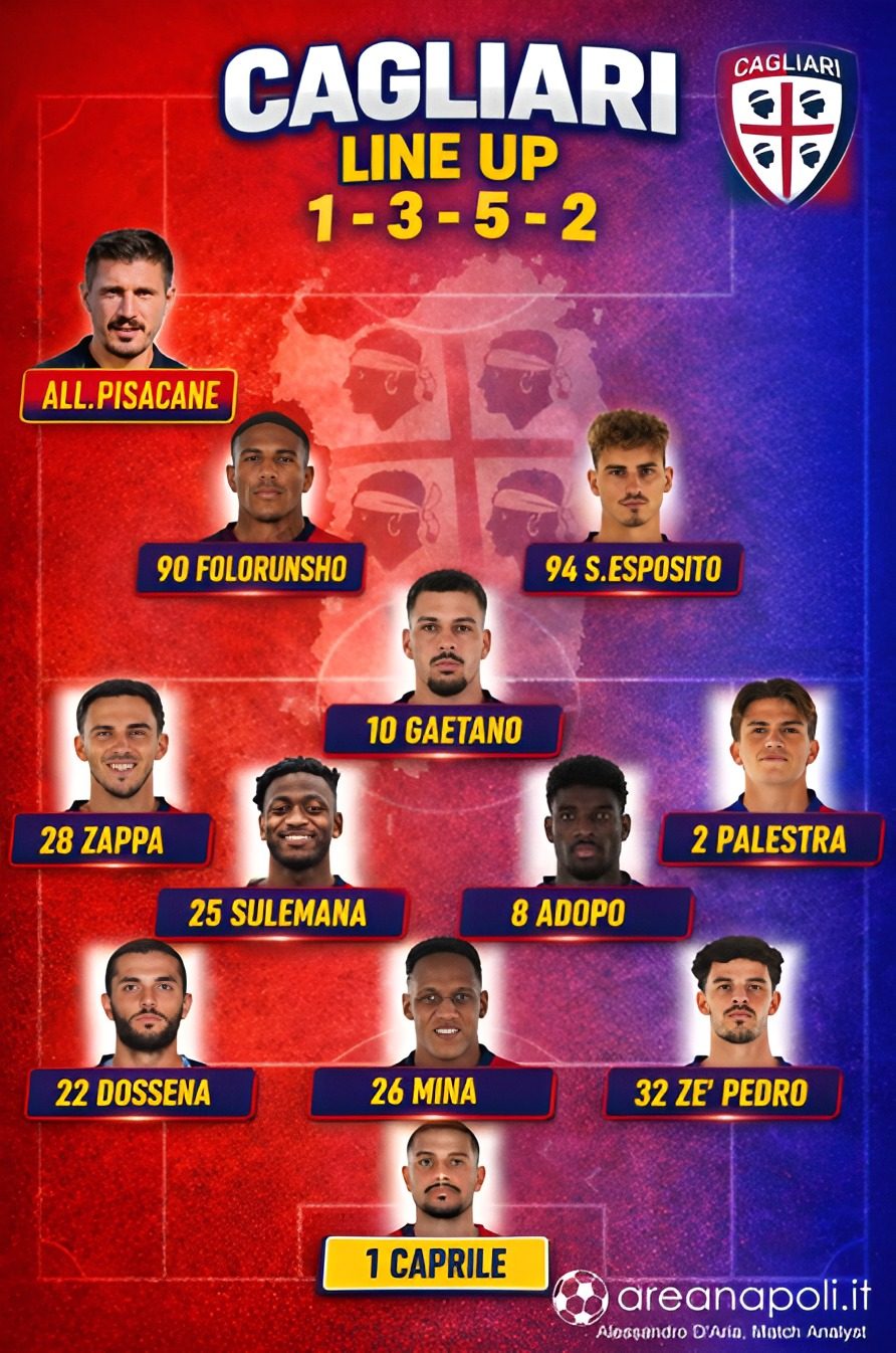 formazione cagliari