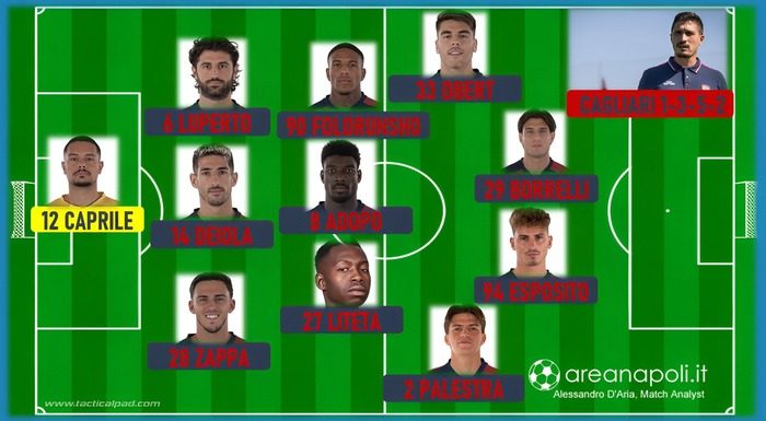 cagliari formazione