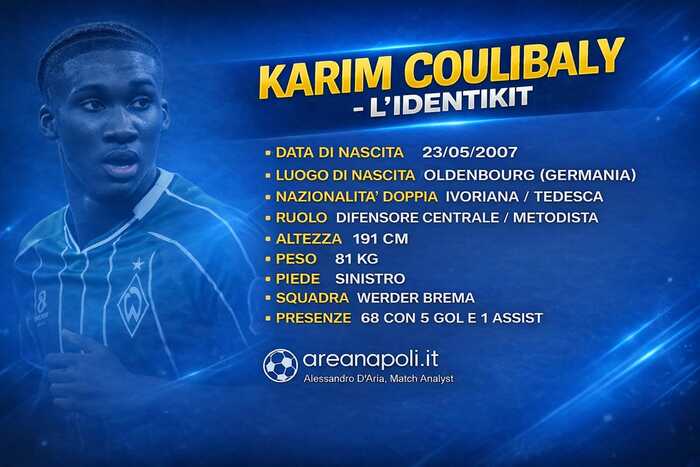 coulibaly identikit