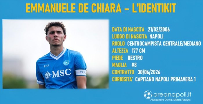 de chiara emanuele identikit