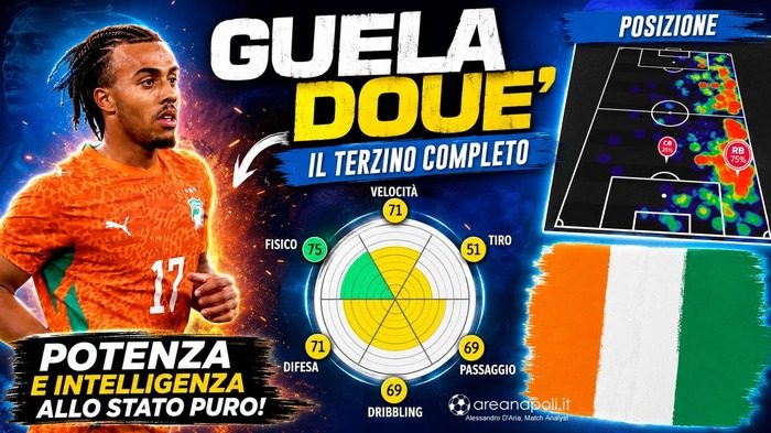 doue grafica mappa