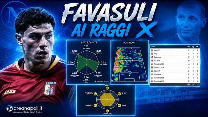 favasuli raggi x