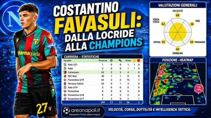 favasuli grafica