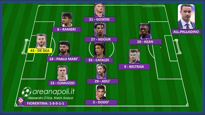 Lavagna probabile formazione Fiorentina