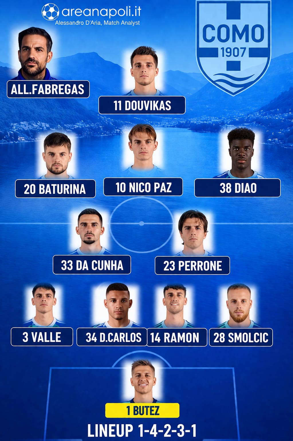 formazione Como