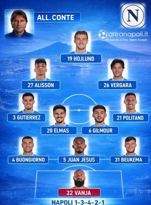 napoli formazione torino