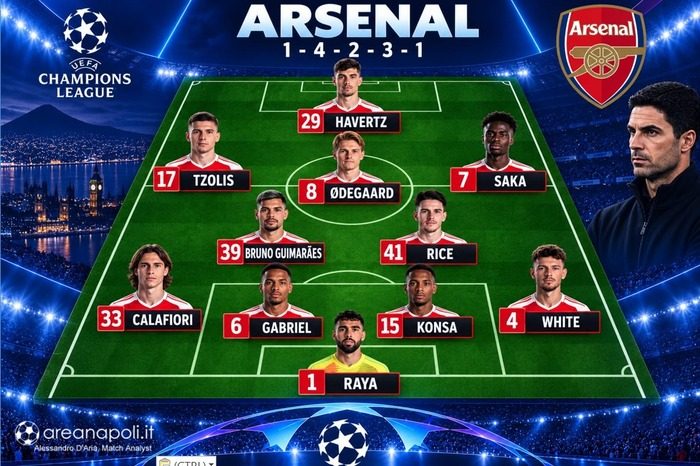 formazione arsenal