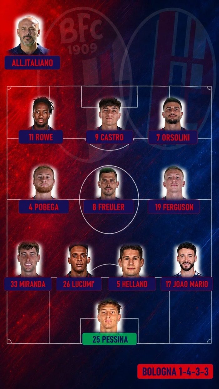 formazione Bologna