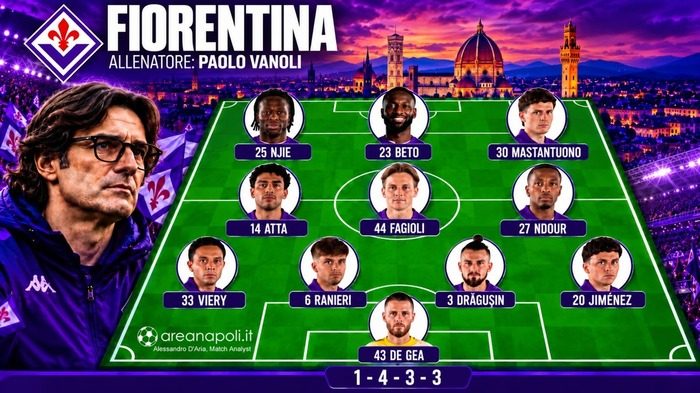 formazione fiorentina