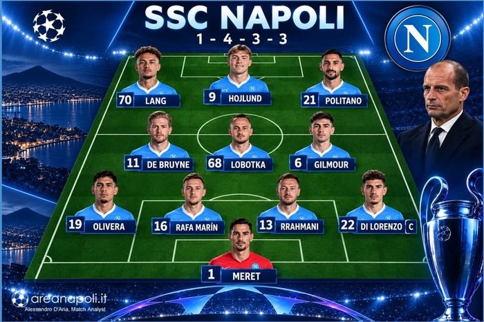 probabile formazione napoli-arsenal
