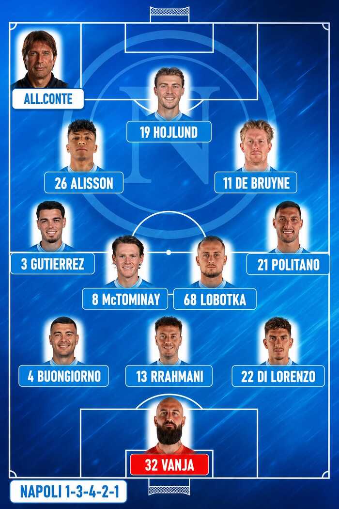 formazione napoli bologna