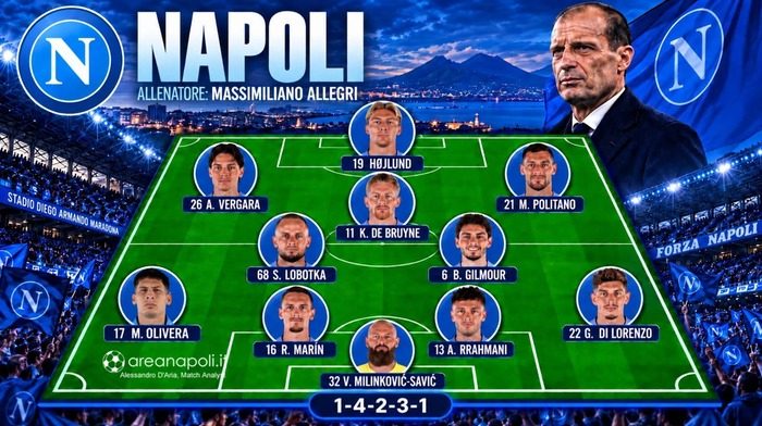 formazione napoli