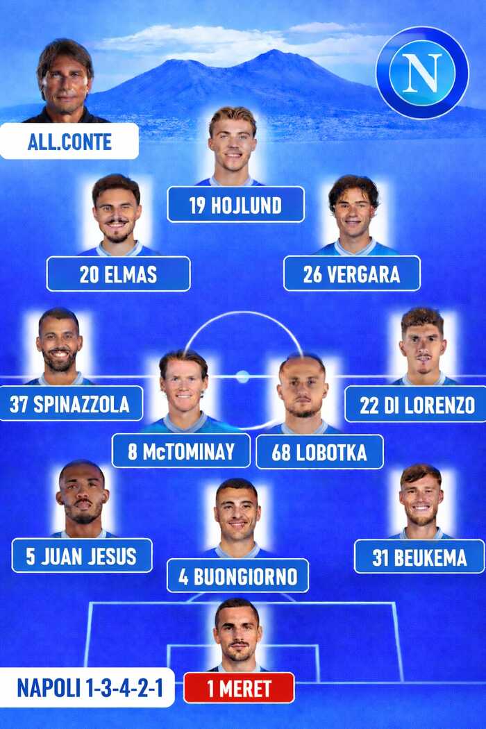 formazione napoli