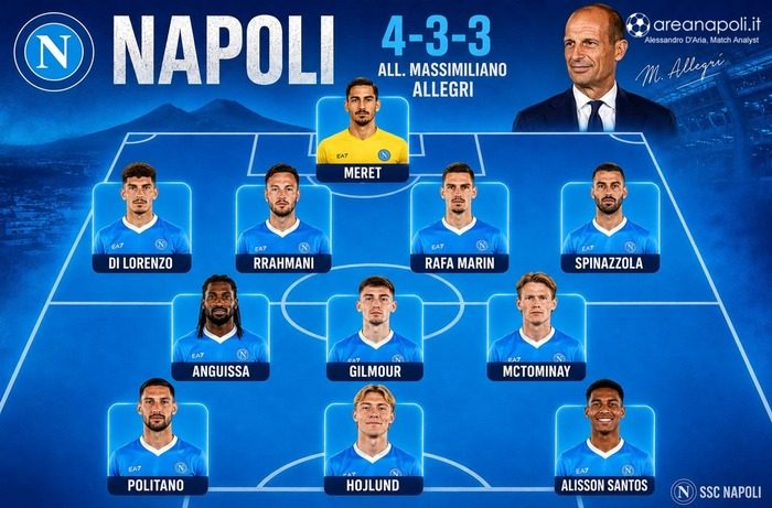 napoli aris formazione