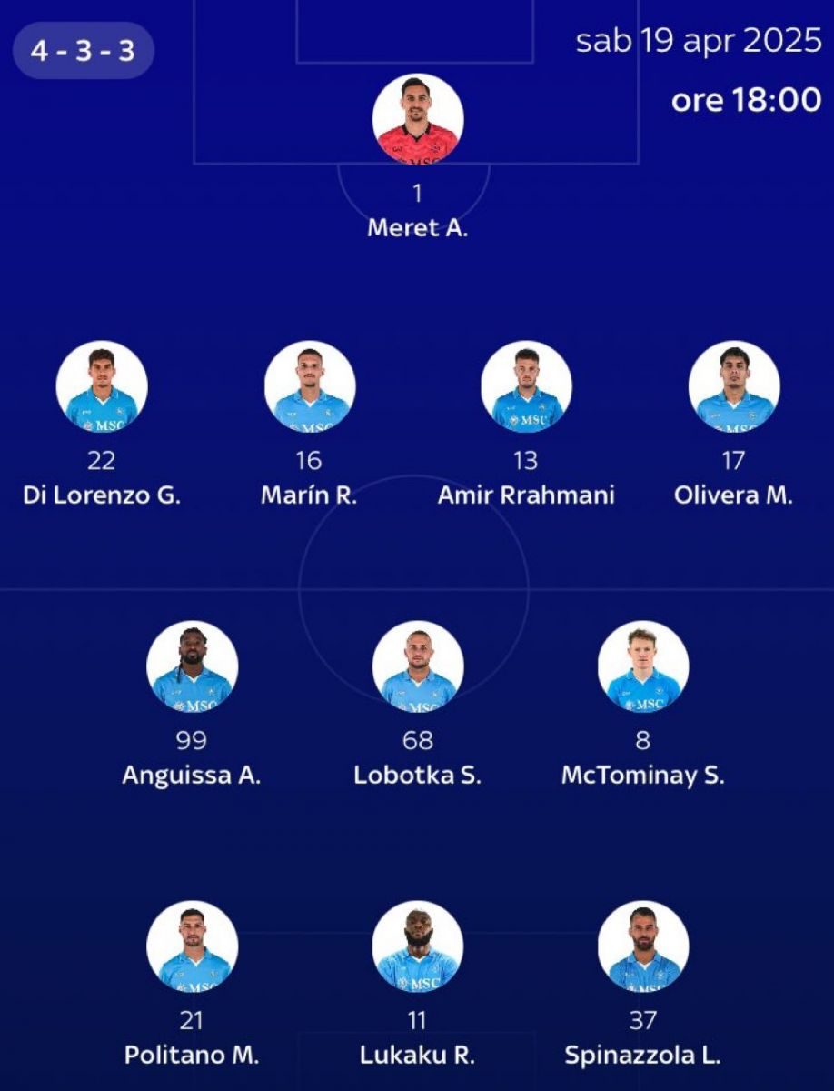 Probabili formazioni Monza-Napoli