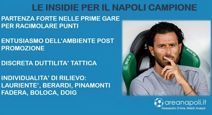 Grafica presentazione Sassuolo