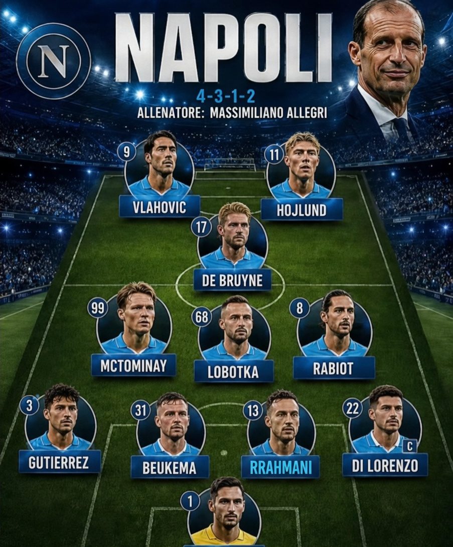 formazione sogno allegri Napoli