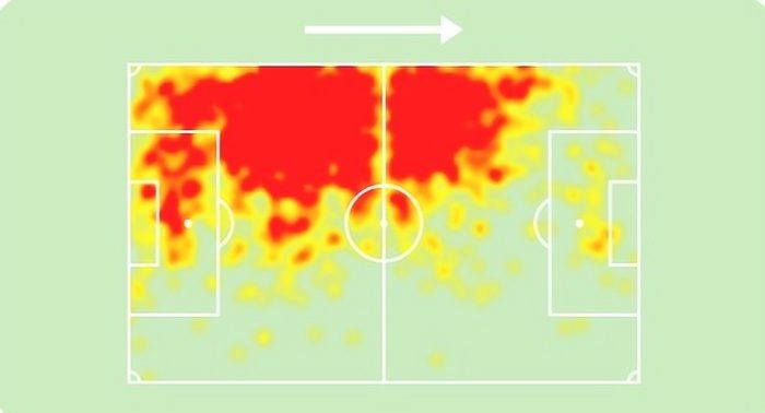 hermoso heatmap