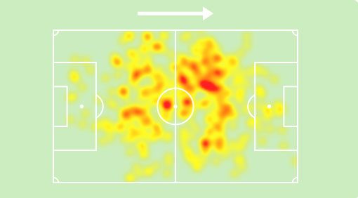 Heatmap di Neuhaus