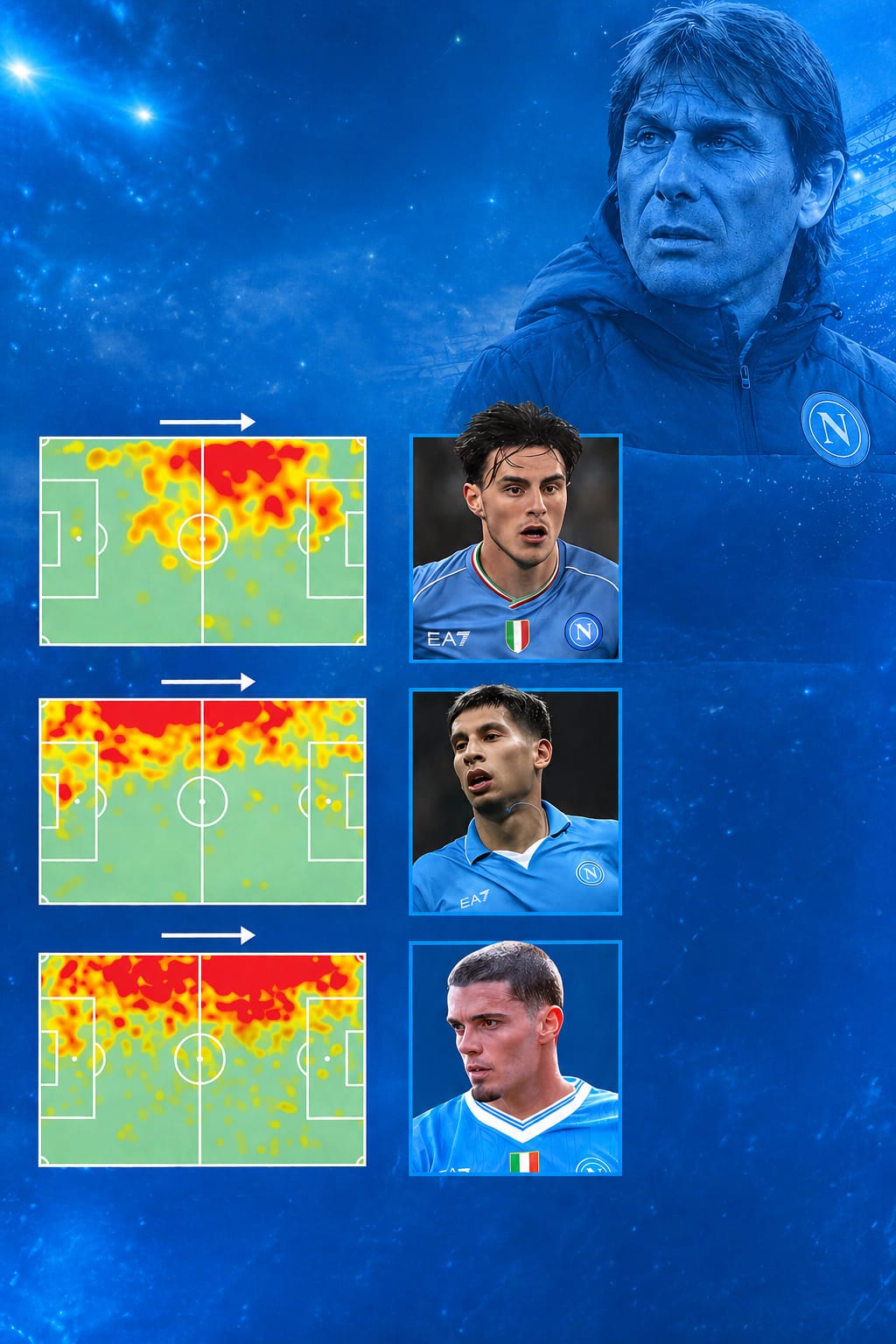 heatmap calciatori napoli