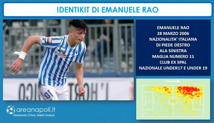 identikit Emanuele Rao