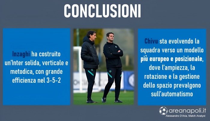 Inter grafica finale