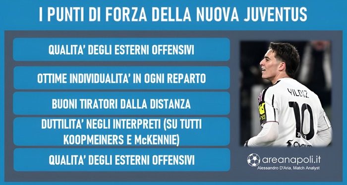 punti di forza juventus