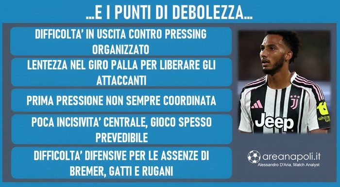 punti debolezza juventus