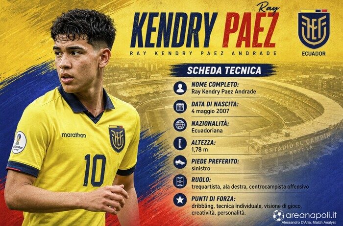 scheda tecnica kendry paez