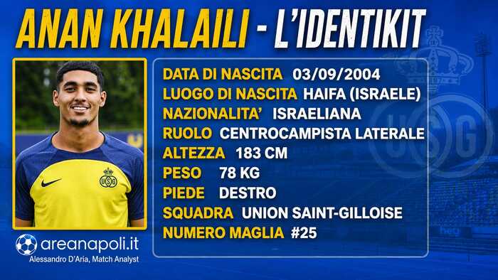 khalaili identikit