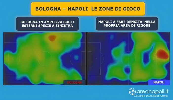 Lavagna heat map Bologna Napoli