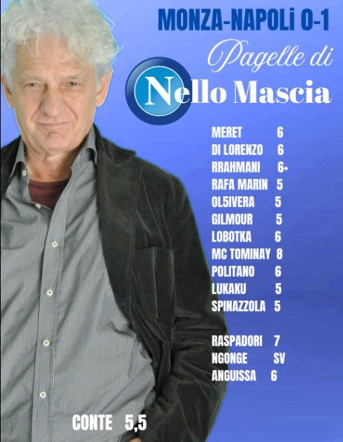 pagelle di Mascia per Monza-Napoli