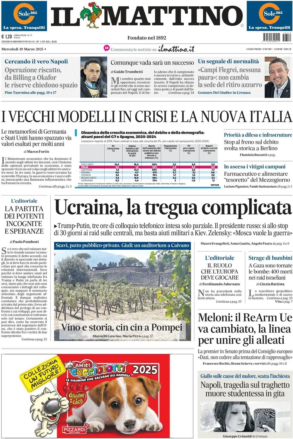 Il Mattino, prima pagina del 19 marzo 2025