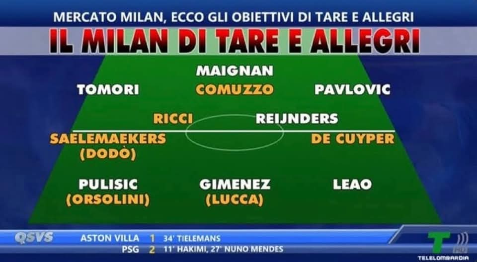 La probabile formazione del Milan con Massimiliano Allegri allenatore e Igli Tare direttore sportivo