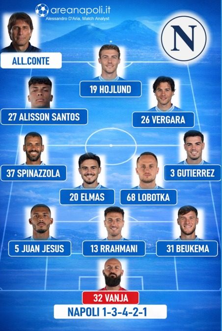 napoli formazione como