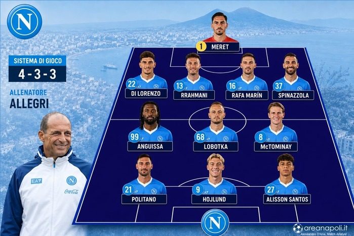 napoli formazione