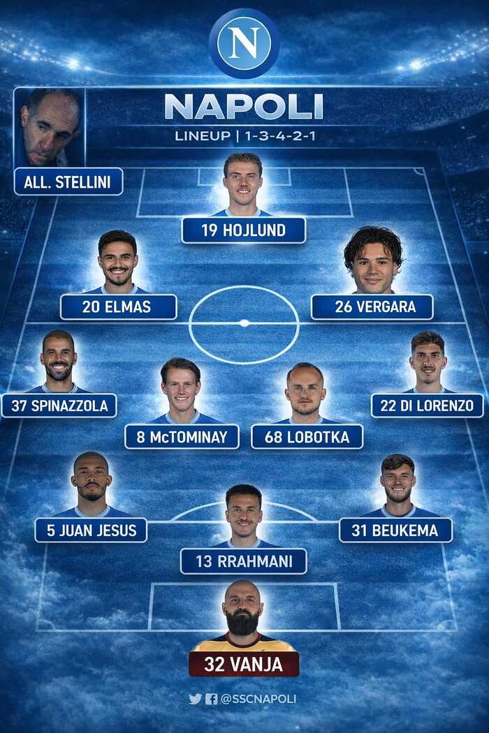 formazione napoli sassuolo