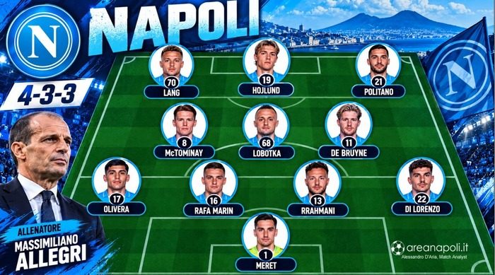 napoli formazione bodo