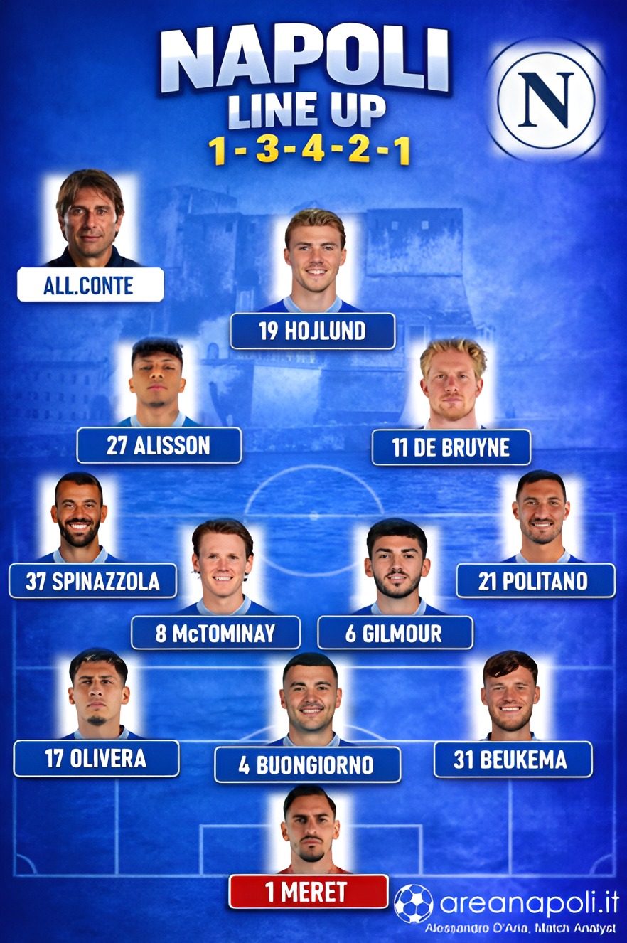 napoli formazione cagliari