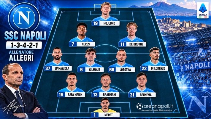 napoli frosinone formazione