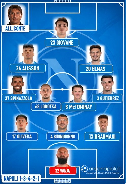 napoli formazione cremonese