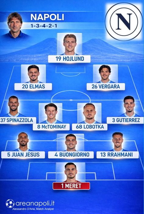 napoli formazione genoa