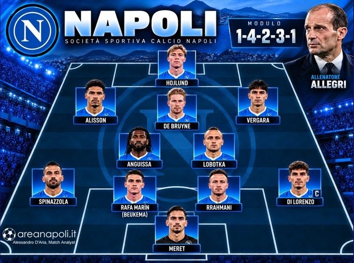 formazione napoli inter