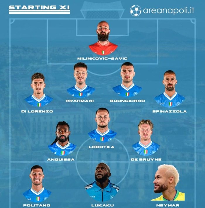 Formazione Napoli Neymar