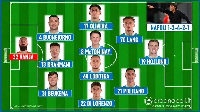 formazione napoli parma