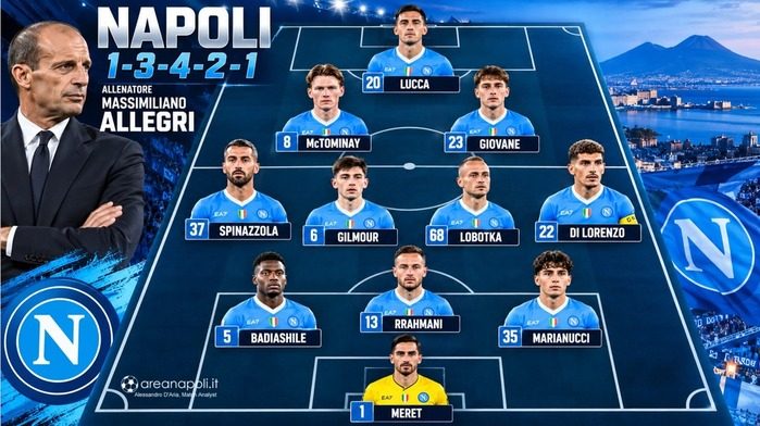 formazione napoli venezia